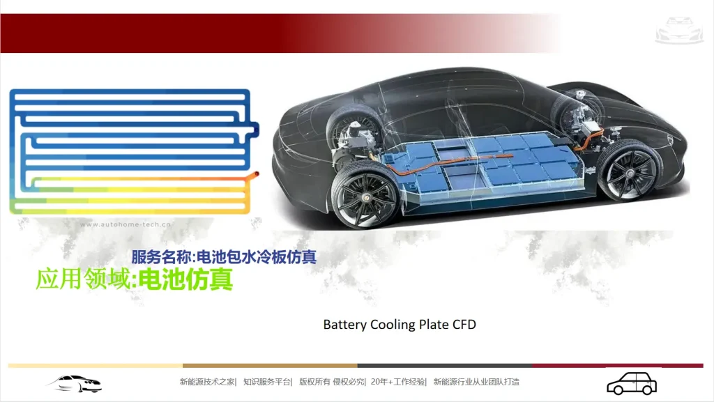 电池冷板仿真